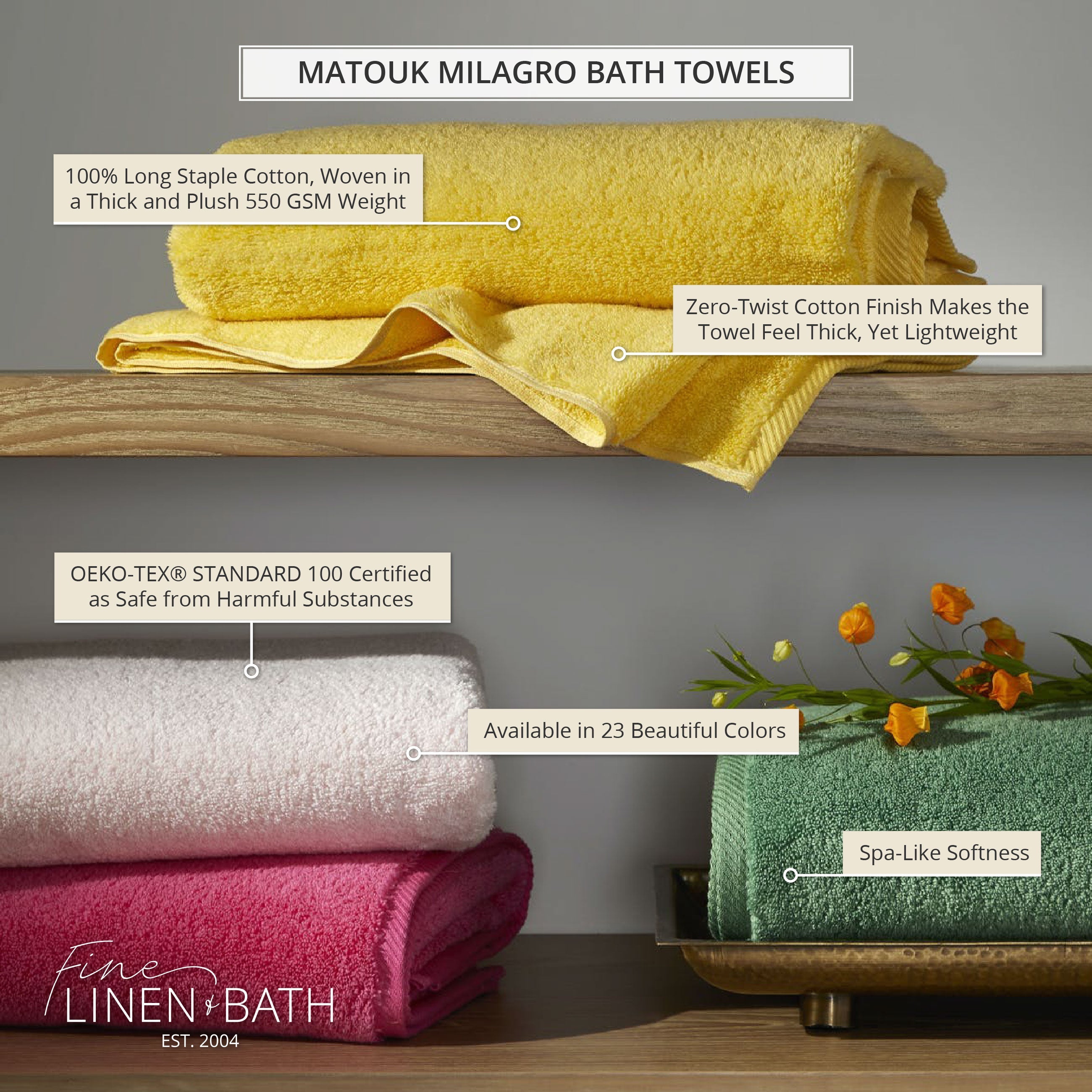 Matouk Milagro Bath Towels and Mats - Hazy Blue